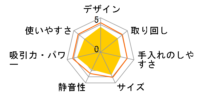 o Plus 505 Combo +AutoWash [dXe[V N185060 [ubN]̃[U[r[