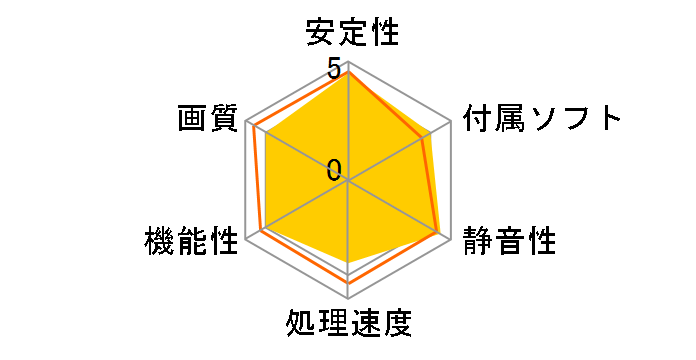 GeForce RTX 5060 Ti 16G VENTUS 2X OC PLUS [PCIExp 16GB]�̃��[�U�[���r���[