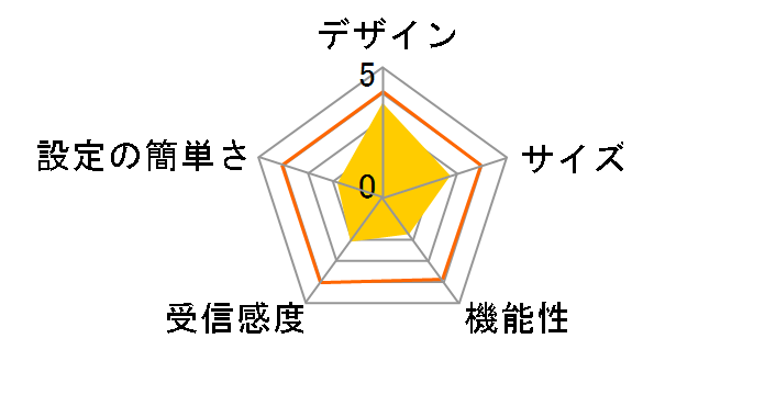 WRC-BE94XSD-B [�u���b�N]�̃��[�U�[���r���[