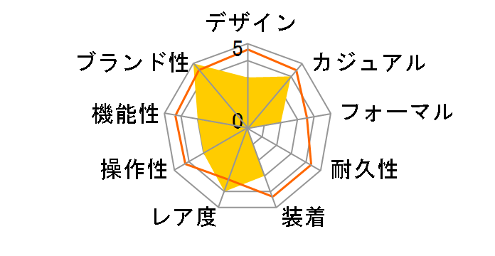 V`YRNV JjJ uX^[EEH[Yv胂f NP1013-53P̃[U[r[