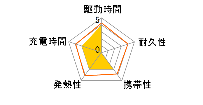 BoostCharge BPB024fqBL�̃��[�U�[���r���[