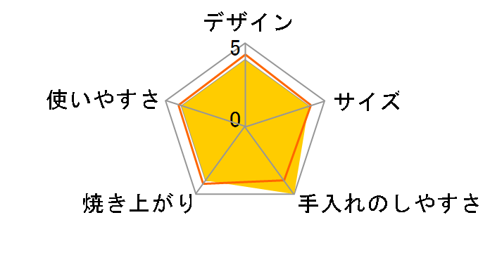 CF-MD081-BK�̃��[�U�[���r���[