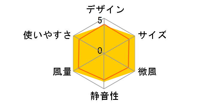 SF-V251 [_[NO[]̃[U[r[