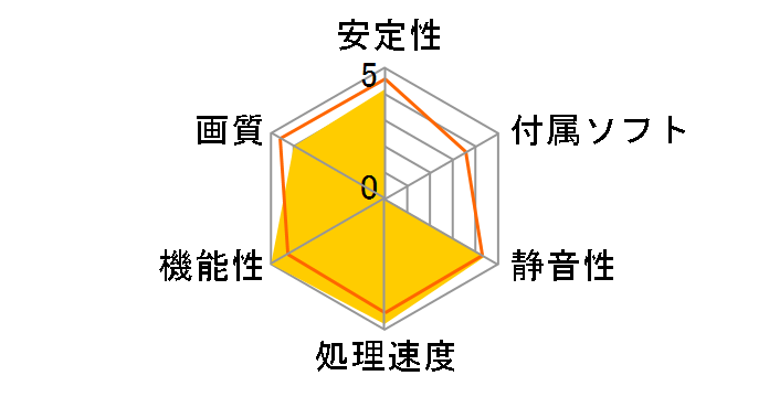 NE7506T019T1-GB2061S (GeForce RTX 5060 Ti Infinity 3 16GB) [PCIExp 16GB] �h�X�p�����胂�f���̃��[�U�[���r���[