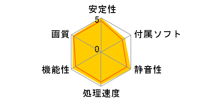 GV-N5070WF3OC-12GD [PCIExp 12GB]�̃��[�U�[���r���[