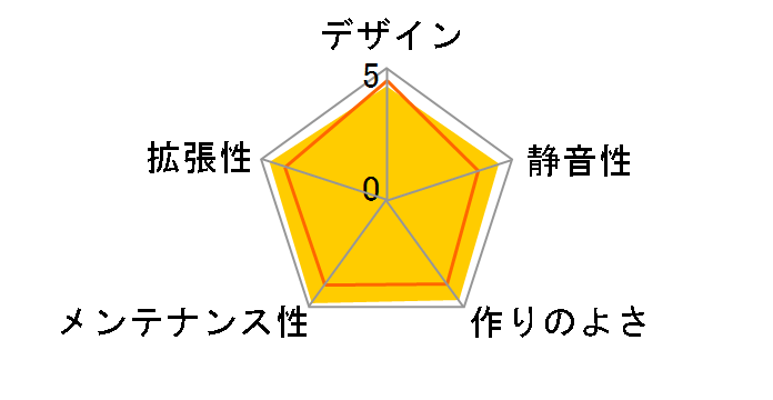 MPG VELOX 300R AIRFLOW PZ WHITE [�z���C�g]�̃��[�U�[���r���[