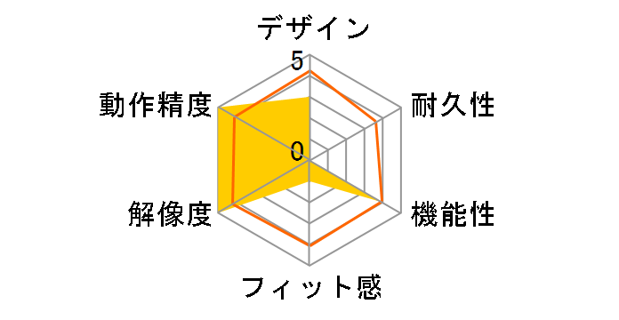 400-MAWB1215BK [ubN]̃[U[r[