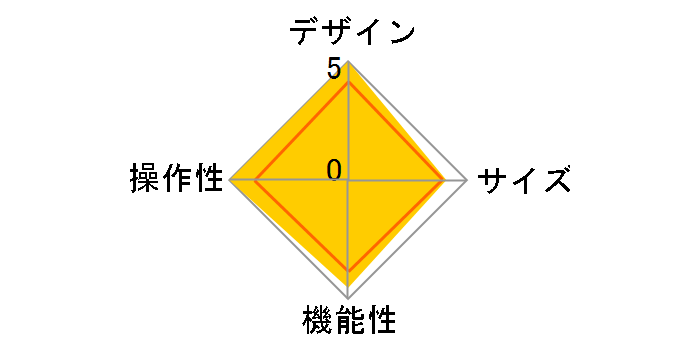 SwitchBot���b�NUltra W5600004�̃��[�U�[���r���[