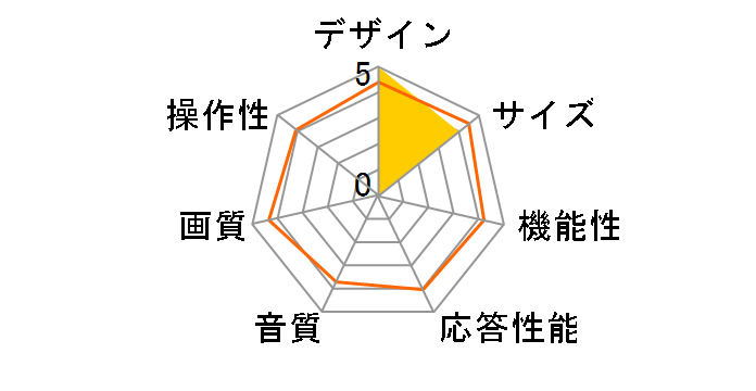 VIERA TV-55Z90B [55�C���`]�̃��[�U�[���r���[