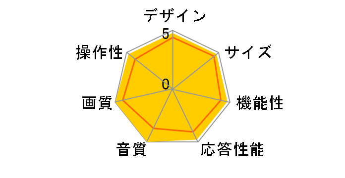 AQUOS XLED 4T-C50HP2 [50�C���`]�̃��[�U�[���r���[