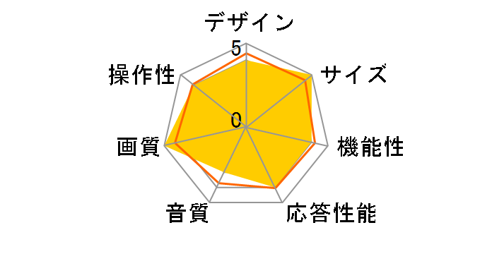 AQUOS XLED 4T-C43HP2 [43�C���`]�̃��[�U�[���r���[