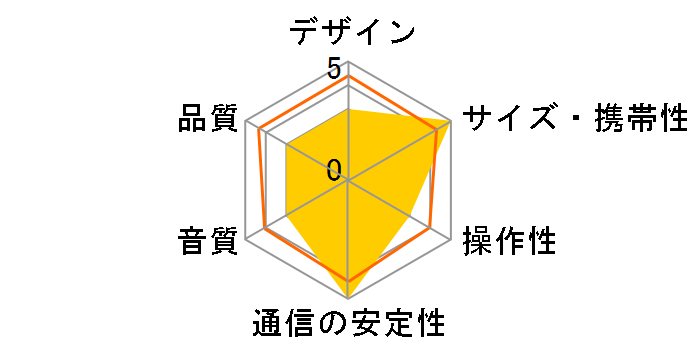 Victor SP-WS04BT-T [EH[ibg]̃[U[r[