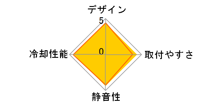 LE360 V2 R-LE360-BKAMMC-G-2 [�u���b�N]�̃��[�U�[���r���[