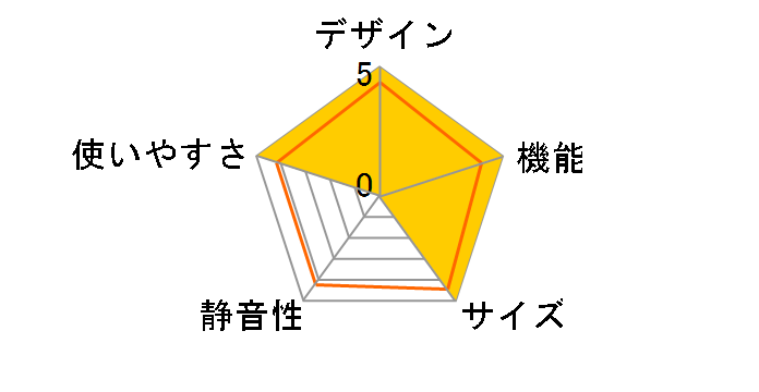 MR-C33M-W [�z���C�g]�̃��[�U�[���r���[