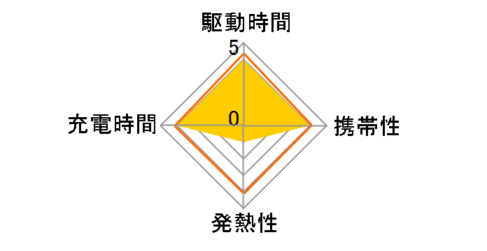 MPA-AC10367WH [�z���C�g]�̃��[�U�[���r���[