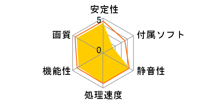 DUAL-RTX5060-O8G [PCIExp 8GB]�̃��[�U�[���r���[