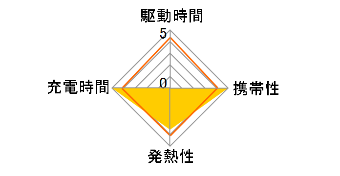 EC-AC10367BK [�u���b�N]�̃��[�U�[���r���[