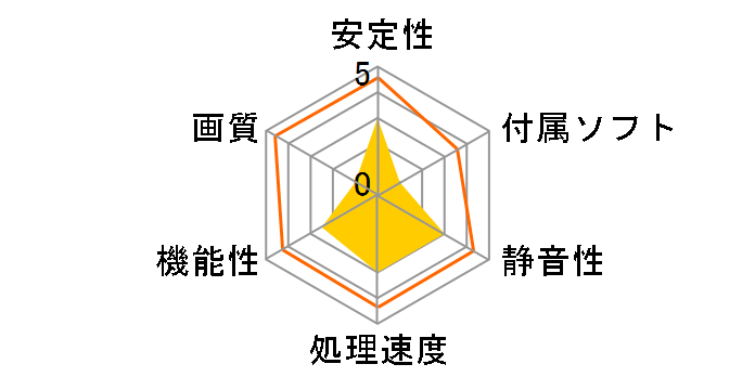 GeForce RTX 5060 Ghost NE75060019P1-GB2063B [PCIExp 8GB]�̃��[�U�[���r���[