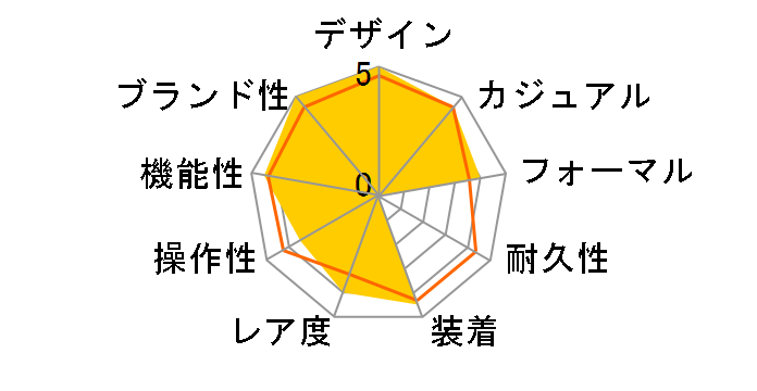 �A�e�b�T ACT Line �G�R�E�h���C�u�d�g���v �_�C���N�g�t���C�g UNITE with BLUE ���胂�f�� CB0288-65L�̃��[�U�[���r���[