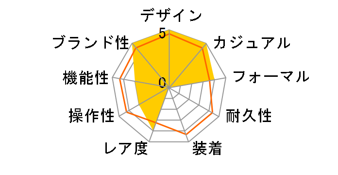XC hikari RNV GREhCudgv eB^jA nbs[tCg UNITE with BLUE 胂f ES9490-95L̃[U[r[