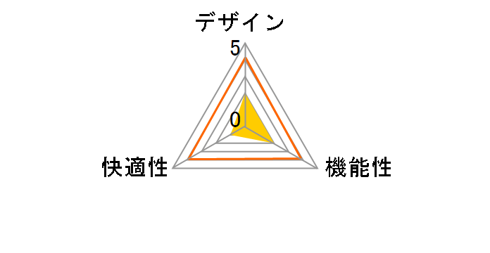 ��������ō��`�F�A �N���E�h 74002 [�u���b�N]�̃��[�U�[���r���[