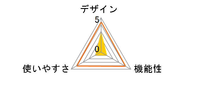 Elis Solar 1 R-A012�̃��[�U�[���r���[