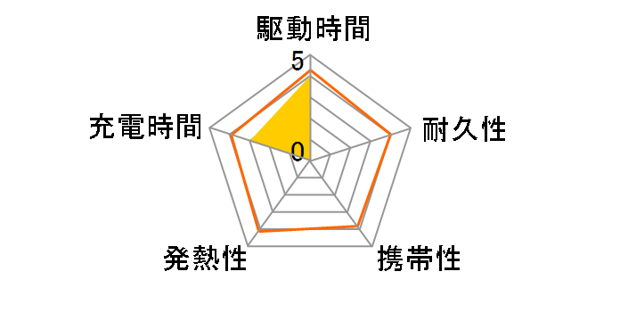 DE-KD06BK [�u���b�N]�̃��[�U�[���r���[