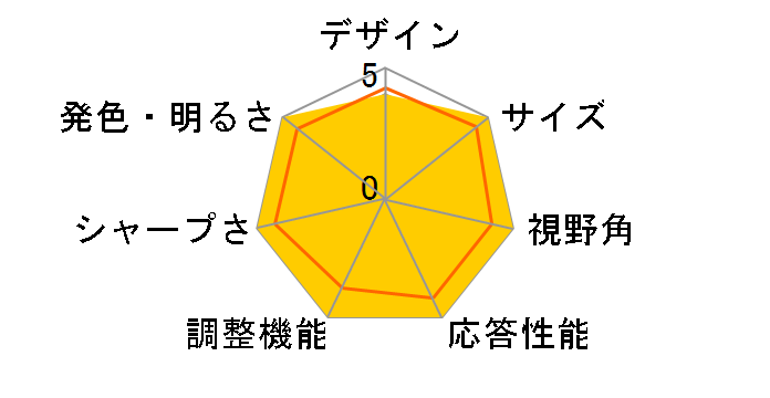 MO27U2 [27�C���`]�̃��[�U�[���r���[