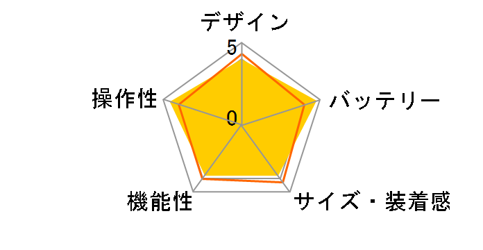 HUAWEI WATCH FIT 4 [�u���b�N]�̃��[�U�[���r���[