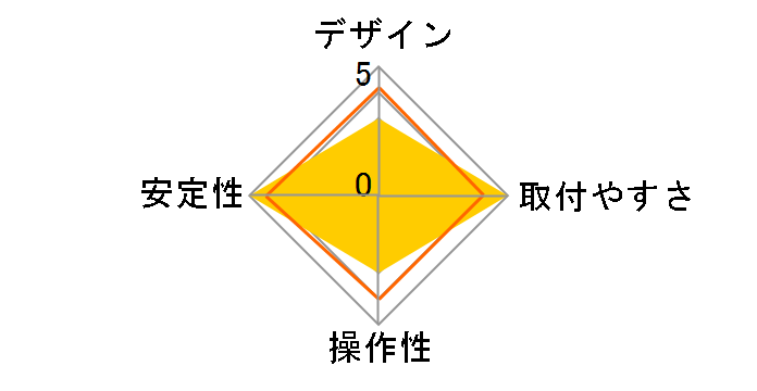 DPA-SNS01BK [�u���b�N]�̃��[�U�[���r���[