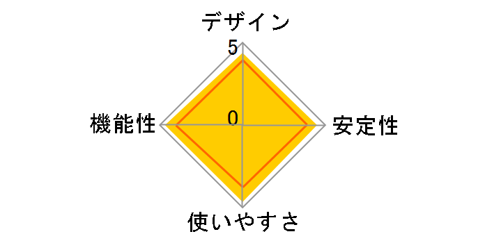 DATA ISO BOX+OPT AP�o���h���Z�b�g TW-DATA-ISO-BOX-BUNDLE�̃��[�U�[���r���[