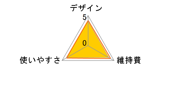 TT490B-K [�u���b�N]�̃��[�U�[���r���[