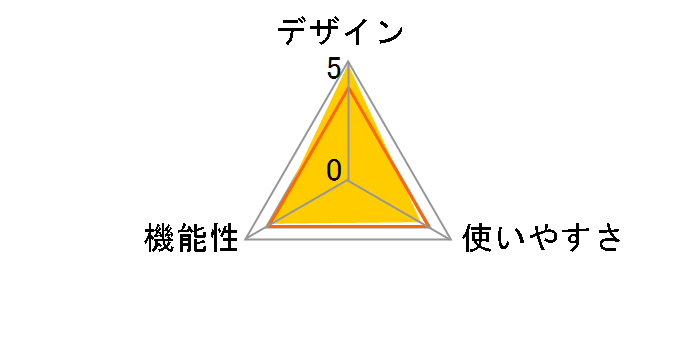 QCC Dongle Pro [�_�[�N�V���o�[]�̃��[�U�[���r���[