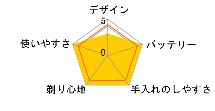 XCS-K010(W) [�z���C�g]�̃��[�U�[���r���[