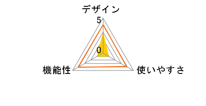 Tapo H110�̃��[�U�[���r���[