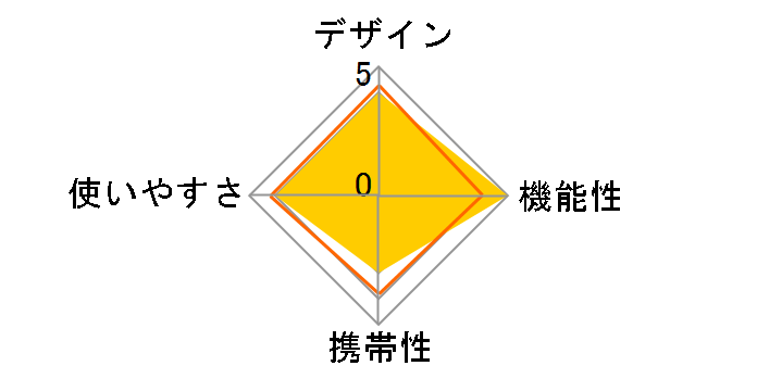 �G�A���Q���\�t�g�N�[���[�{�b�N�X AGSC-15C [�`���R�[���O���[]�̃��[�U�[���r���[