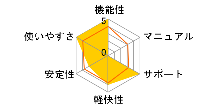 TMPGEnc Video Mastering Works 8�̃��[�U�[���r���[