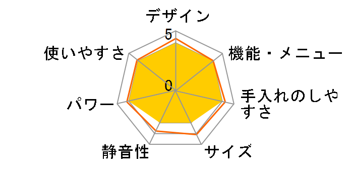 �Ηq�h�[�� ER-D4000B(K) [�u���b�N]�̃��[�U�[���r���[