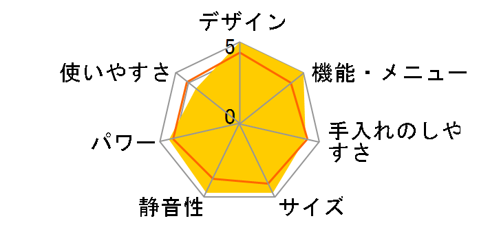 �Ηq�h�[�� ER-D70B(K) [�u���b�N]�̃��[�U�[���r���[