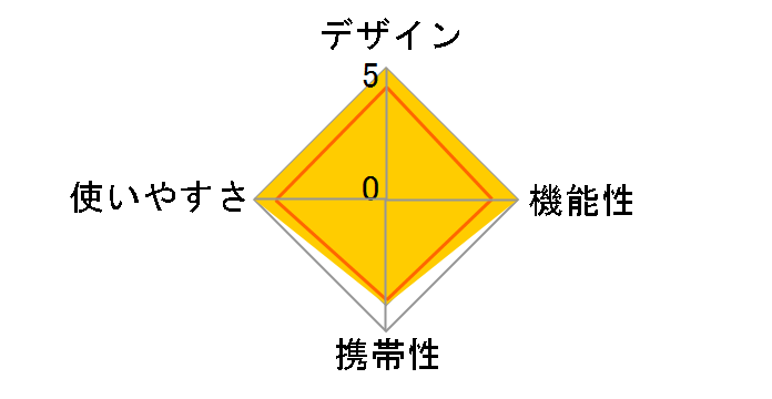 �t�H���X�N���[ #45 [�Z���h���u���[]�̃��[�U�[���r���[