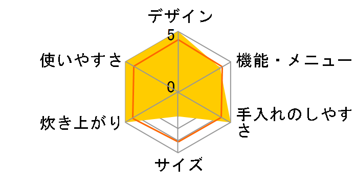 �y�炲�A�ΐ��� JPL-Y100-KG [�G�{�j�[�u���b�N]�̃��[�U�[���r���[