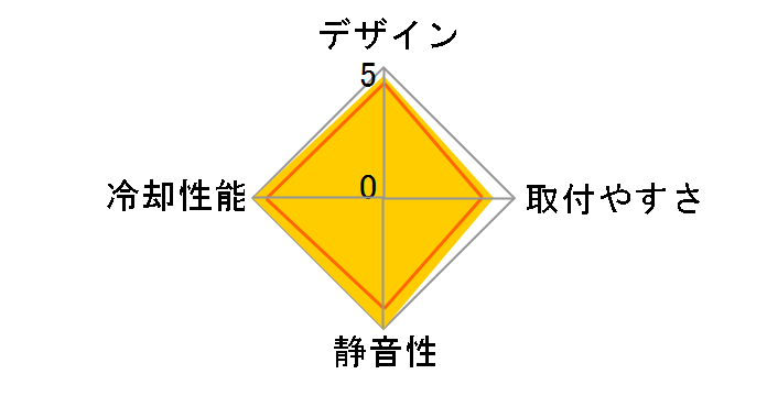 FROZN-A620-PRO-SE [�u���b�N]�̃��[�U�[���r���[