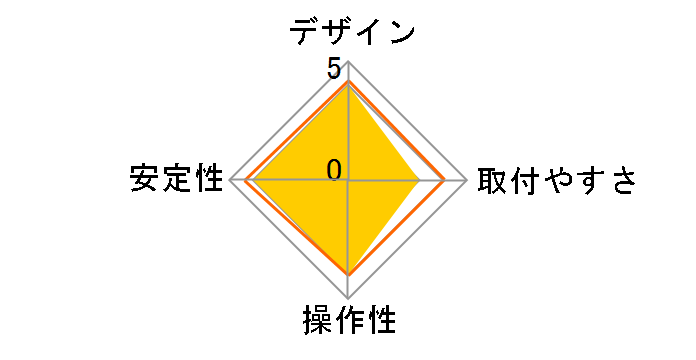 AS-MABM03D [�u���b�N]�̃��[�U�[���r���[