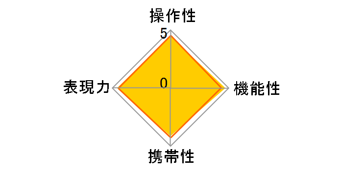 17-40mm F1.8 DC [�t�W�t�C�����p]�̃��[�U�[���r���[