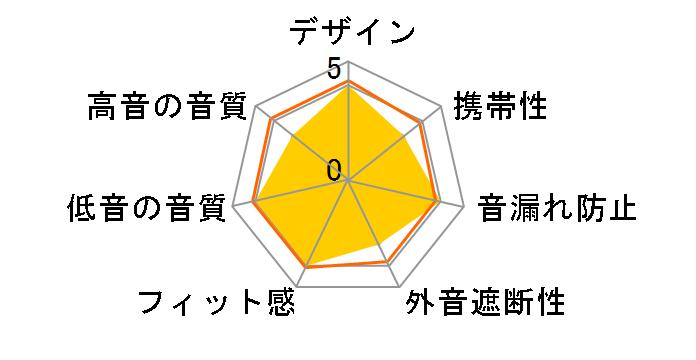 T60RPmk2CL�̃��[�U�[���r���[