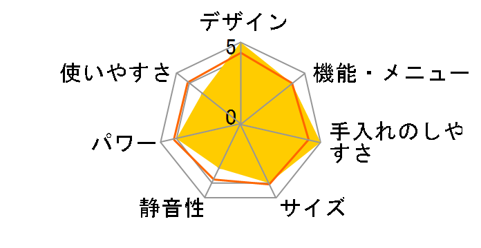 CF-EX201-BK [�u���b�N]�̃��[�U�[���r���[