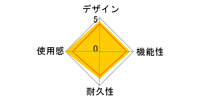 Xbox ���C�����X �R���g���[���[ EP2-29921 [���{�b�g �z���C�g]�̃��[�U�[���r���[