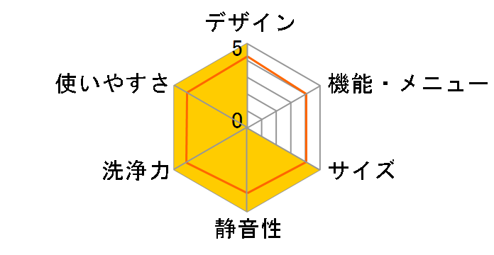 �r�[�g�E�H�b�V�� BW-V80ME5(W) [�z���C�g]�̃��[�U�[���r���[