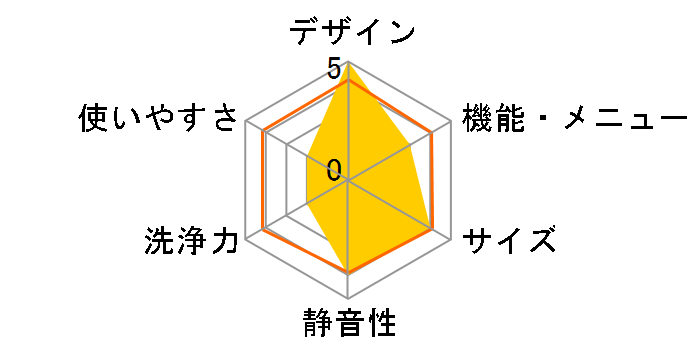 ZABOON AW-10DPB5(W) [OzCg]̃[U[r[