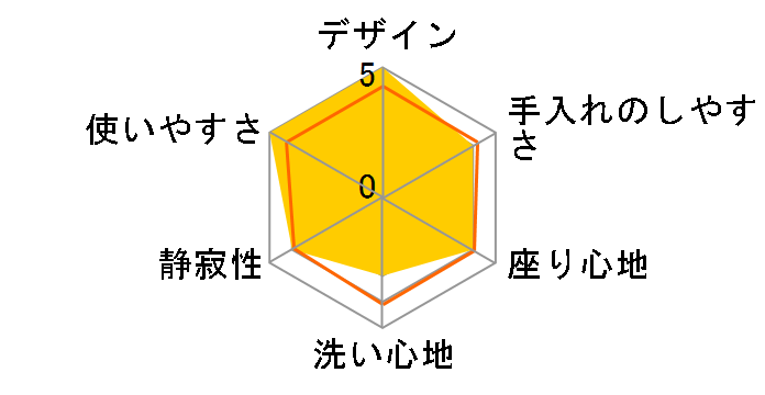 novita ARK-H220I [�A�C�{���[]�̃��[�U�[���r���[